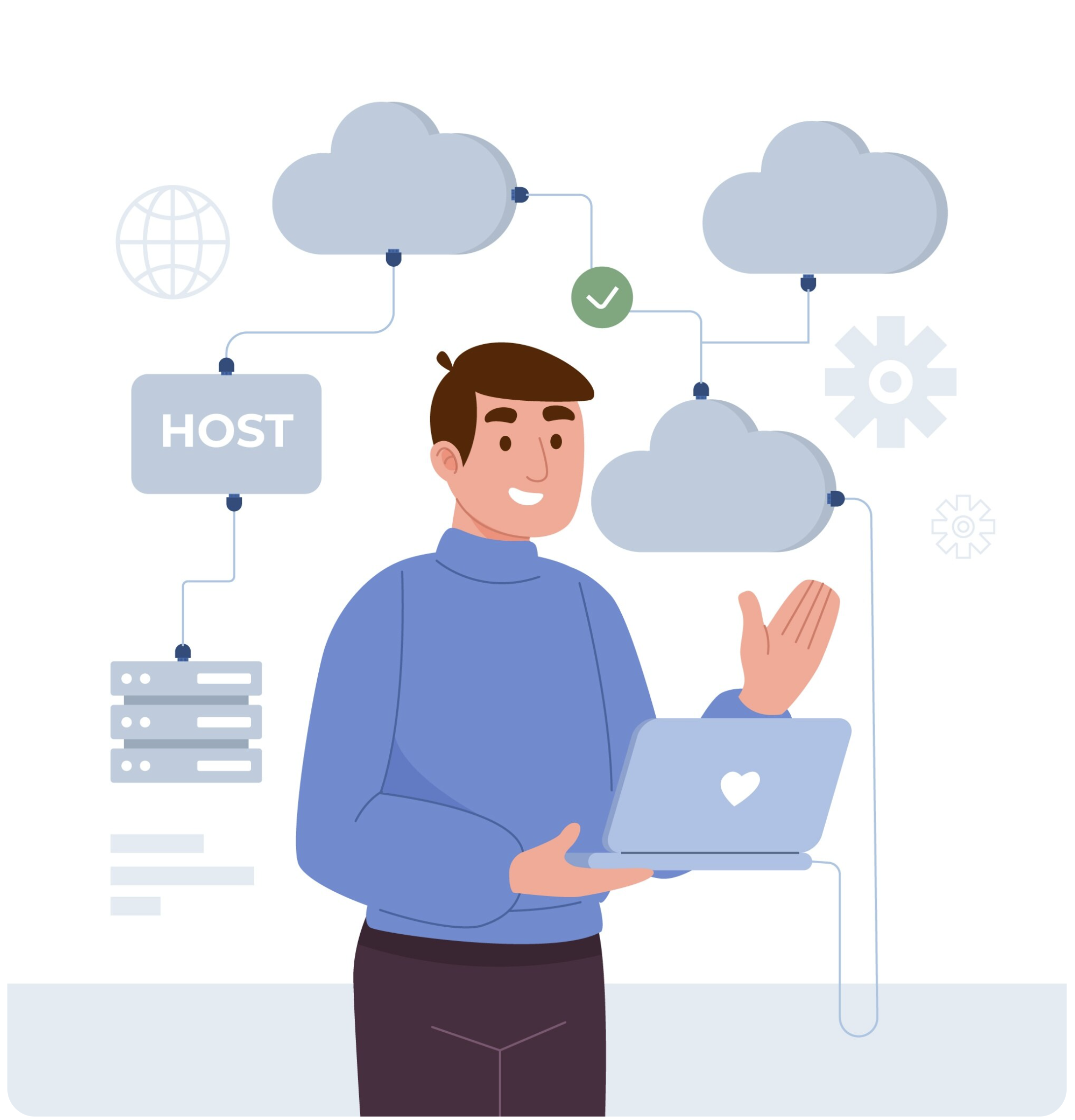 Gestão de Cloud Hosting